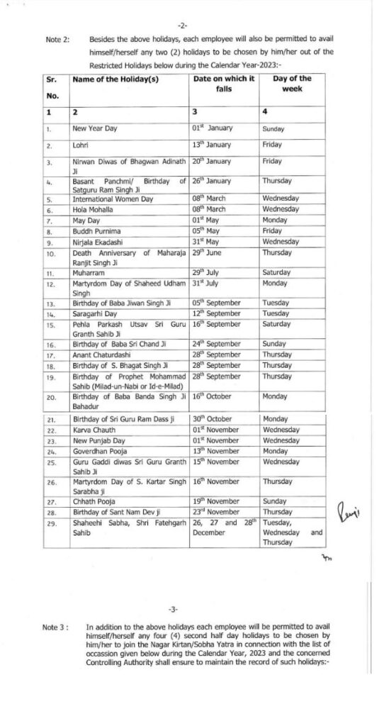 Punjab Government Gazetted Holidays List 2023
