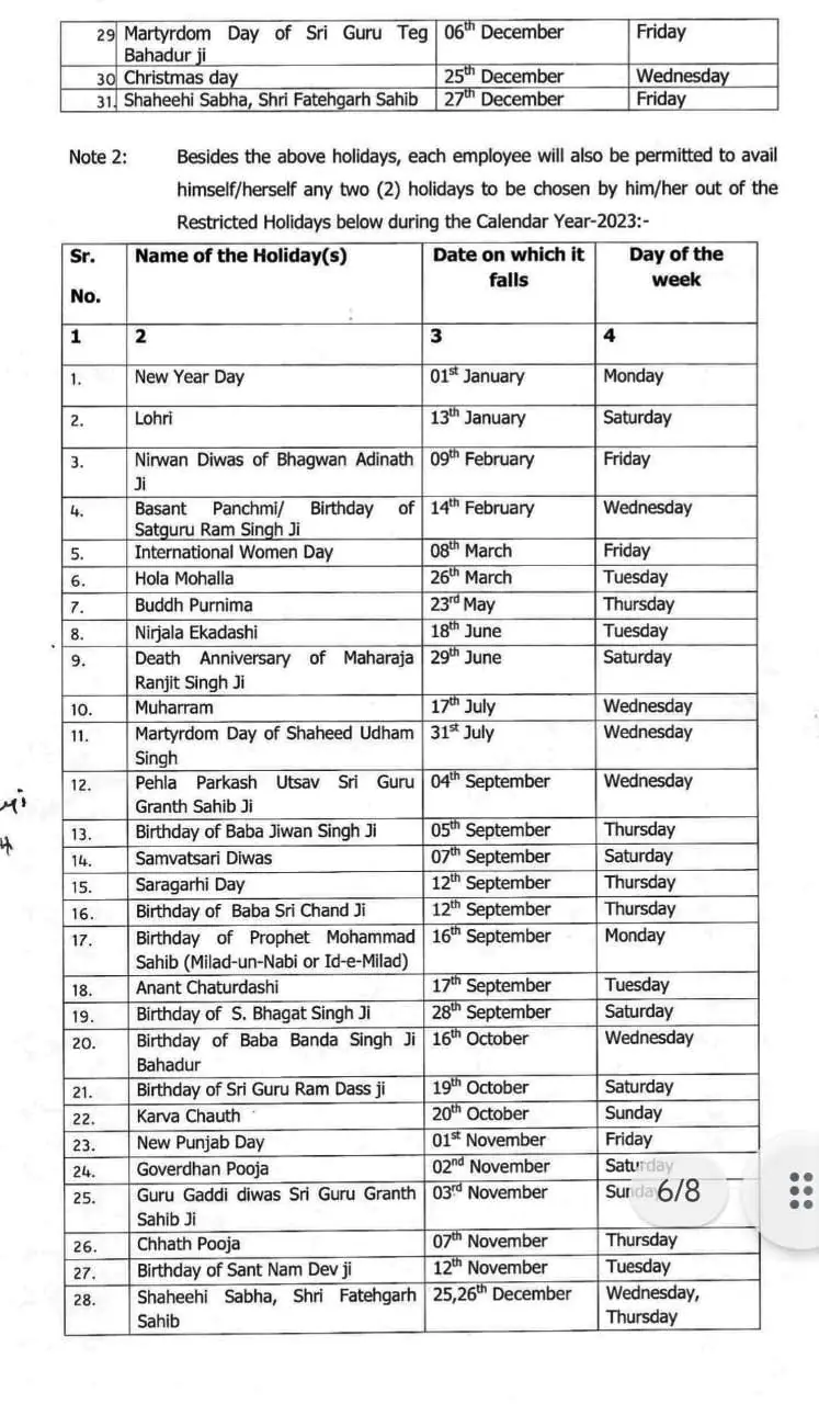 Punjab Government List Holidays List 2024 2 punjab-government-gazetted-restricted-holidays-list-2024