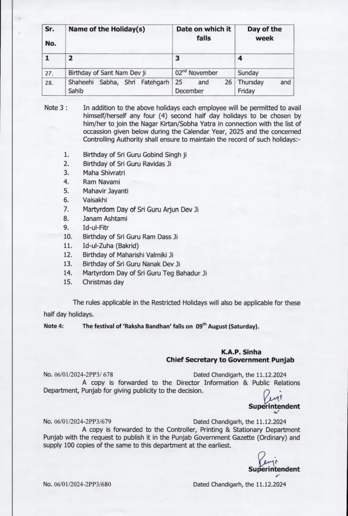 Punjab Government List Holidays List 2025 3 punjab government gazetted restricted holidays list 2025 2 -