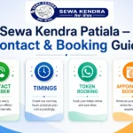 sewa-kendra-patiala-contact-timings-token-booking