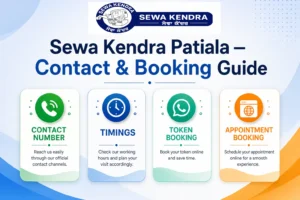sewa-kendra-patiala-contact-timings-token-booking